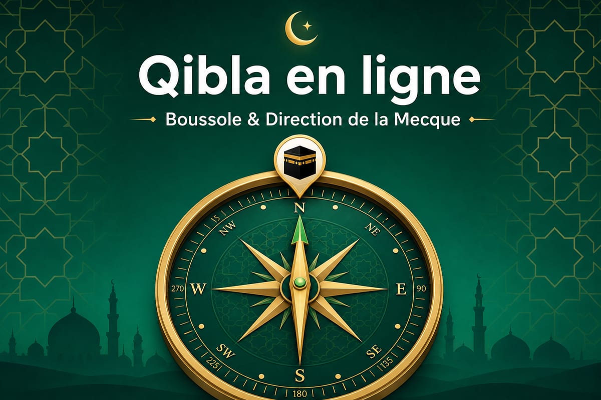 Comment trouver la direction de la Qibla (méthode simple et gratuite)